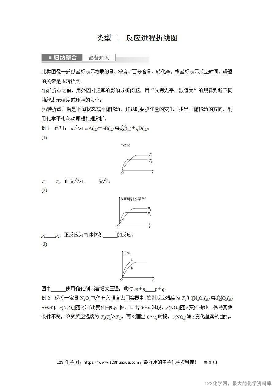 【导学案】2025高考化学一轮复习学案第50讲 常考化学反应速率和化学平衡图像的分析-3