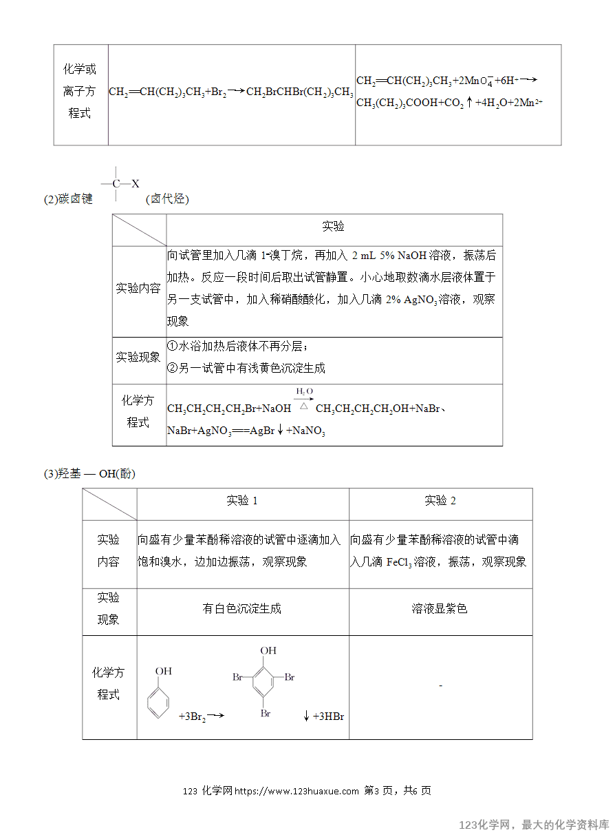 【学案】2025高考化学大二轮复习专题8选择题专攻3《有机化学实验》