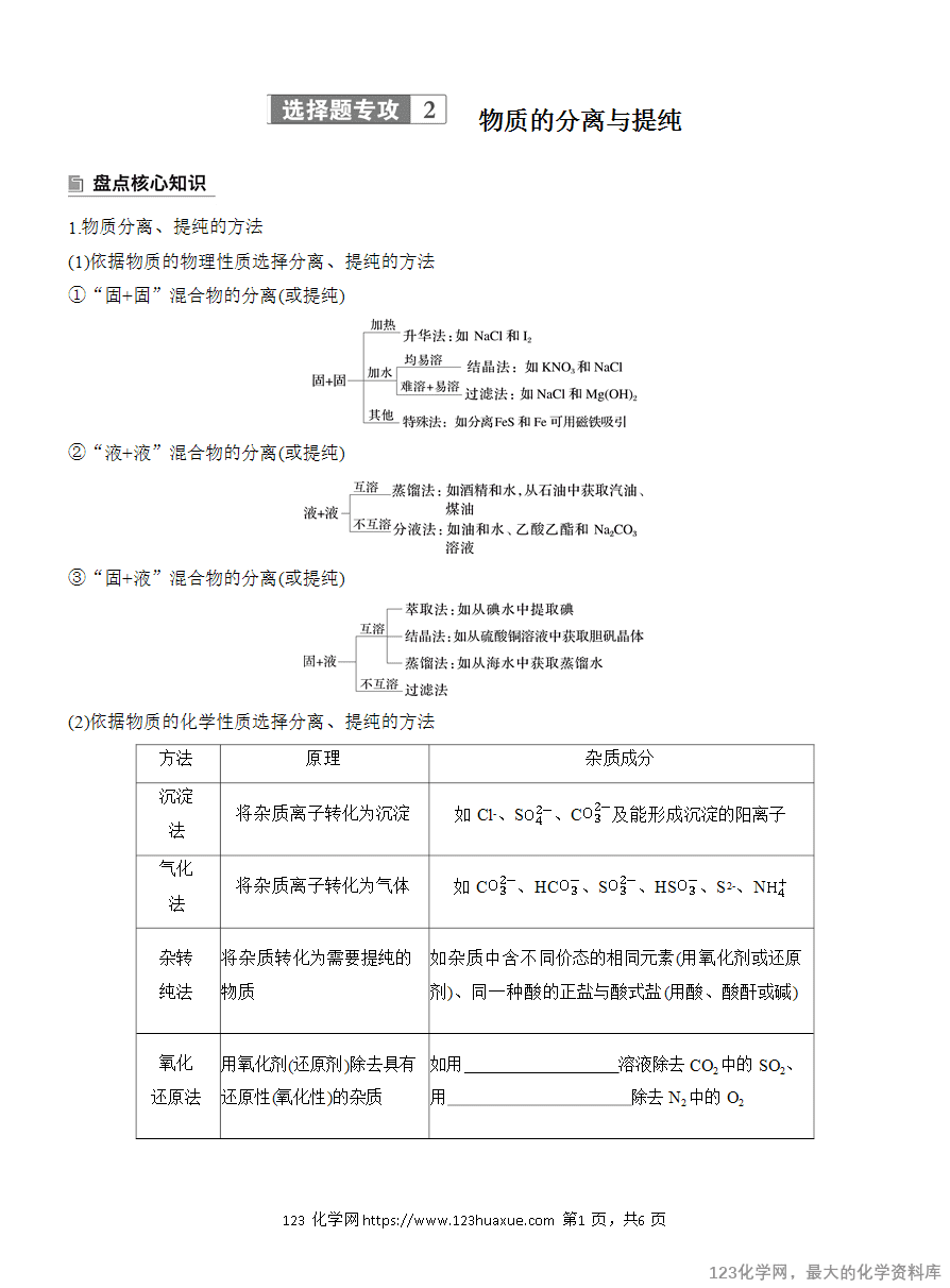 【学案】2025高考化学大二轮复习专题7选择题专攻2《物质的分离与提纯》