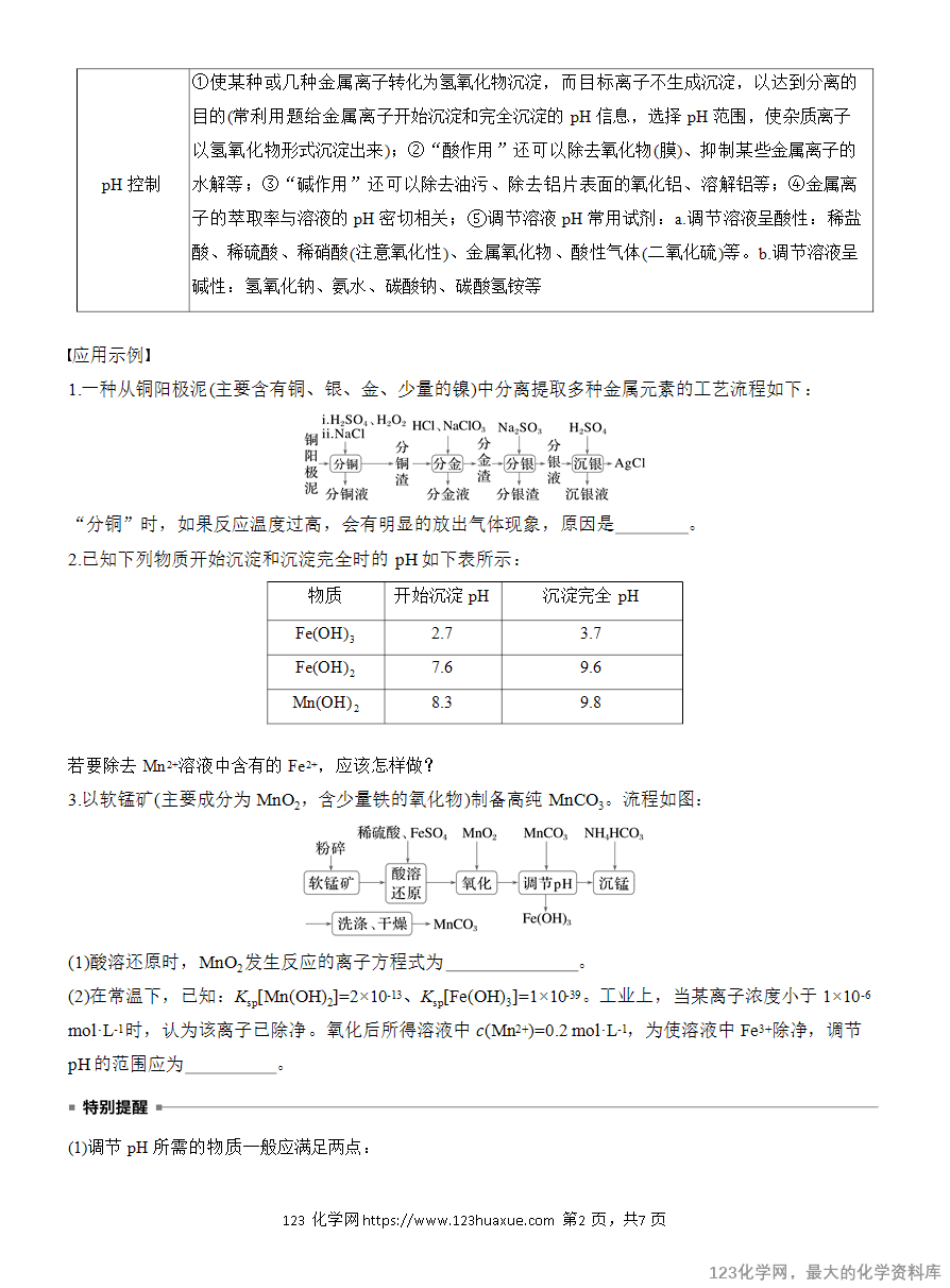 【学案】2025高考化学大二轮复习专题6主观题突破2 化工生产中物质转化条件的控制-2
