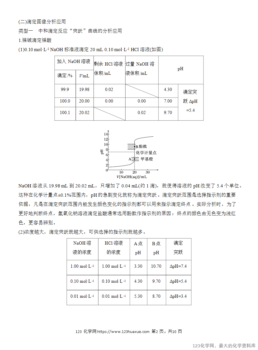 【学案】2025高考化学大二轮复习专题6选择题专攻2《溶液中的离子浓度关系与滴定曲线分析》