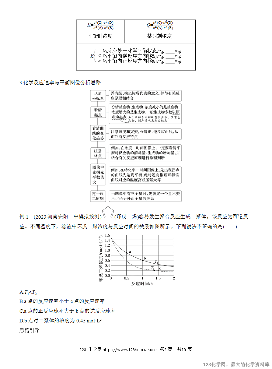 【学案】2025高考化学大二轮复习专题5选择题专攻3 化学反应速率与平衡图像、图表分析-2 【学案】2025高考化学大二轮复习专题5选择题专攻3《化学反应速率与平衡图像、图表分析》