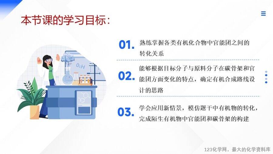 精品优质课件-2025年高考化学二轮复习优质课《有机“微流程”合成路线的设计》课件下载