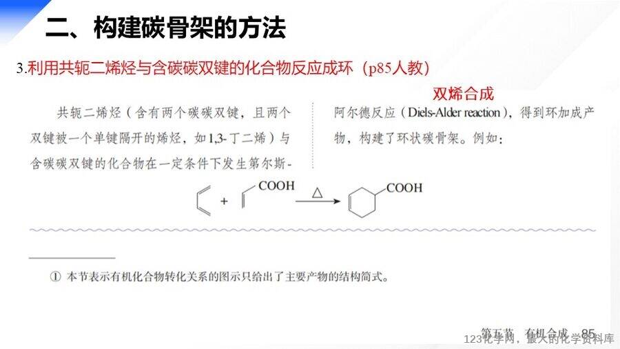 精品优质课件-2025年高考化学二轮复习优质课《有机“微流程”合成路线的设计》课件下载