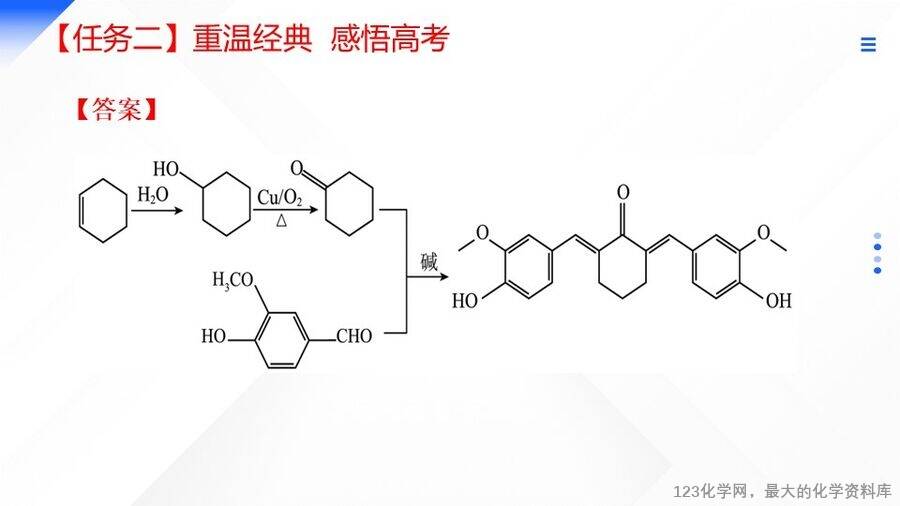 精品优质课件-2025年高考化学二轮复习优质课《有机“微流程”合成路线的设计》课件下载