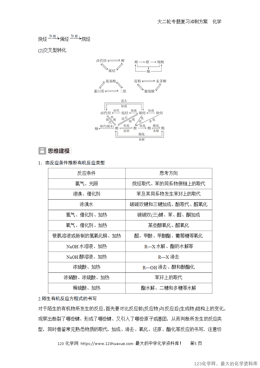 【学案】2025高考化学大二轮专题复习冲刺方案题型5抢分点1有机化合物的结构与性质