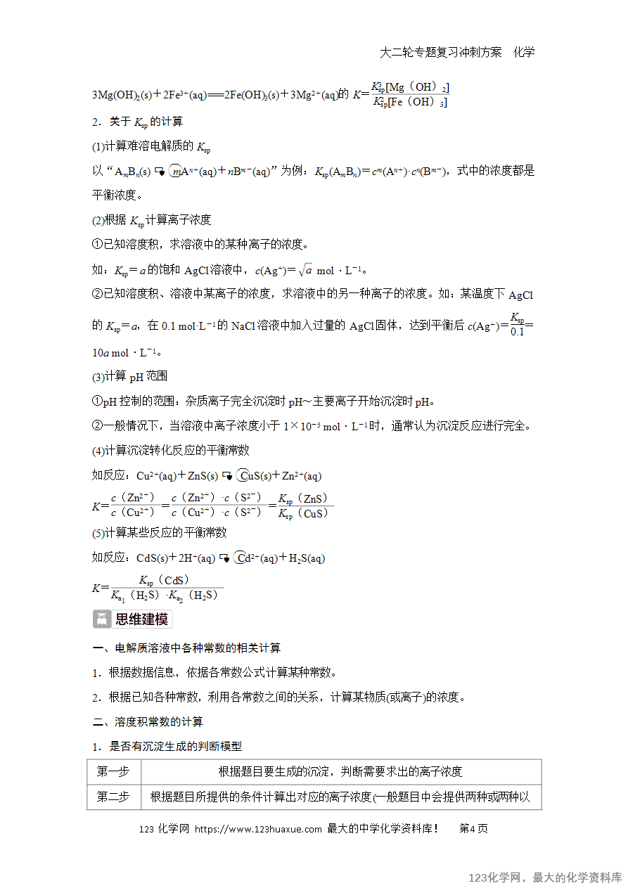 【学案】2025高考化学大二轮专题复习冲刺方案题型1抢分点4电离常数和溶度积常数的相关计算