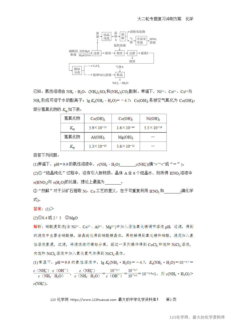 【学案】2025高考化学大二轮专题复习冲刺方案题型1抢分点4电离常数和溶度积常数的相关计算