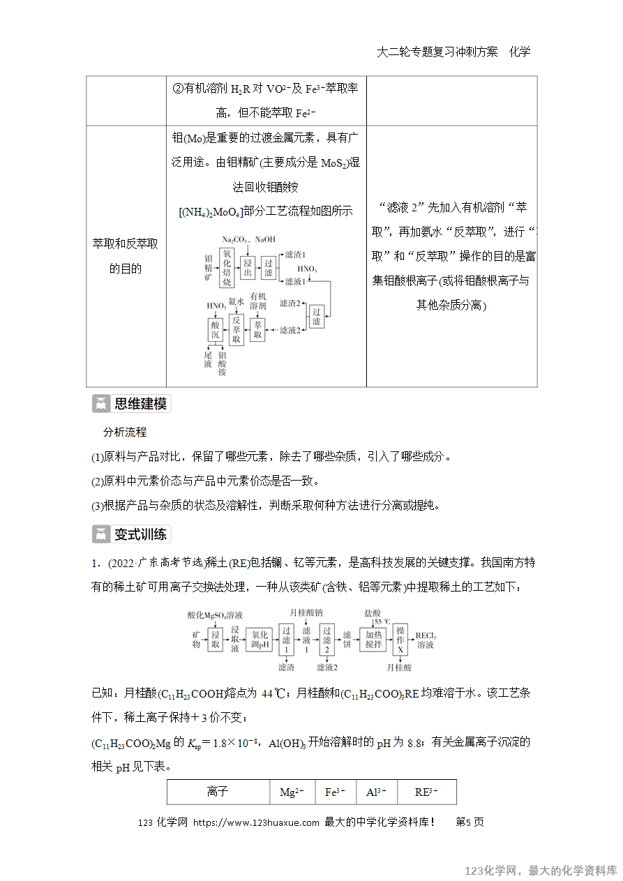 【学案】2025高考化学大二轮专题复习冲刺方案题型1抢分点3物质的分离和提纯