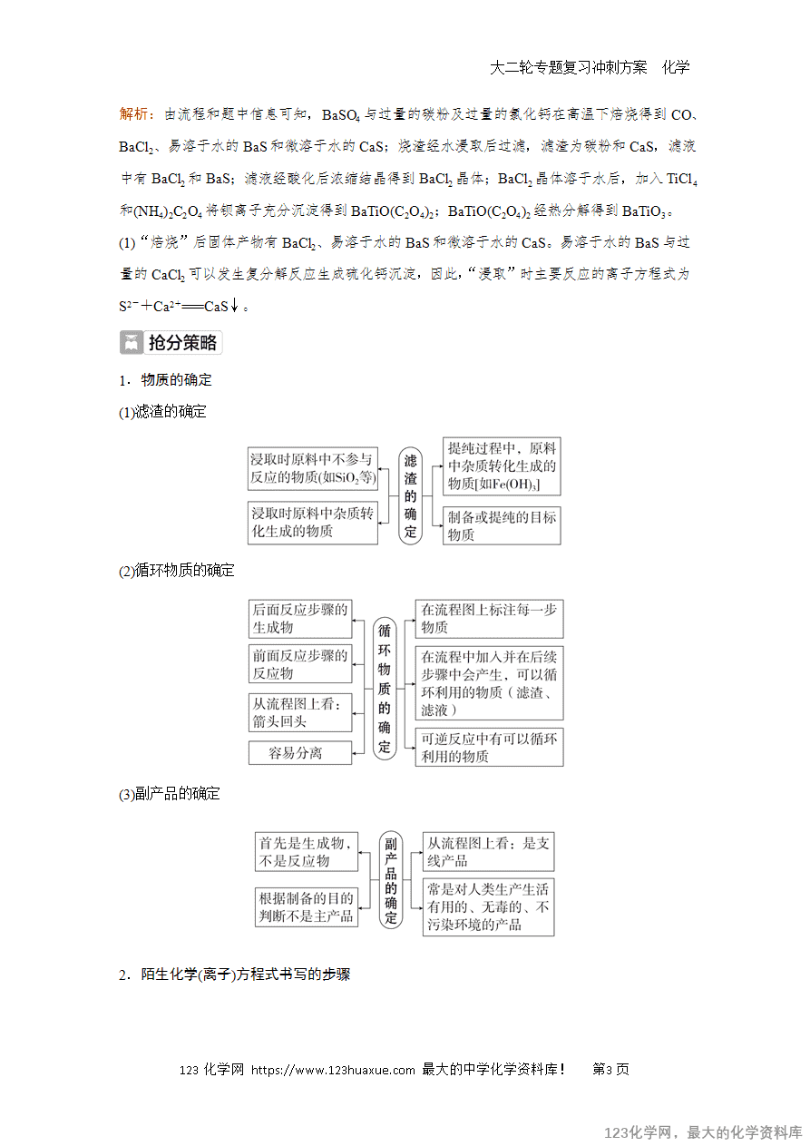【学案】2025高考化学大二轮专题复习冲刺方案题型1抢分点1陌生化学(离子)方程式的书写