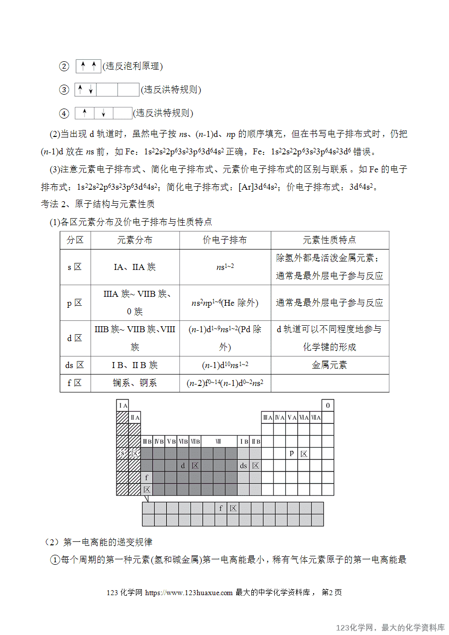 2025高考化学二轮复习讲练测-专题14 物质结构与性质(讲义)word版含答案-2