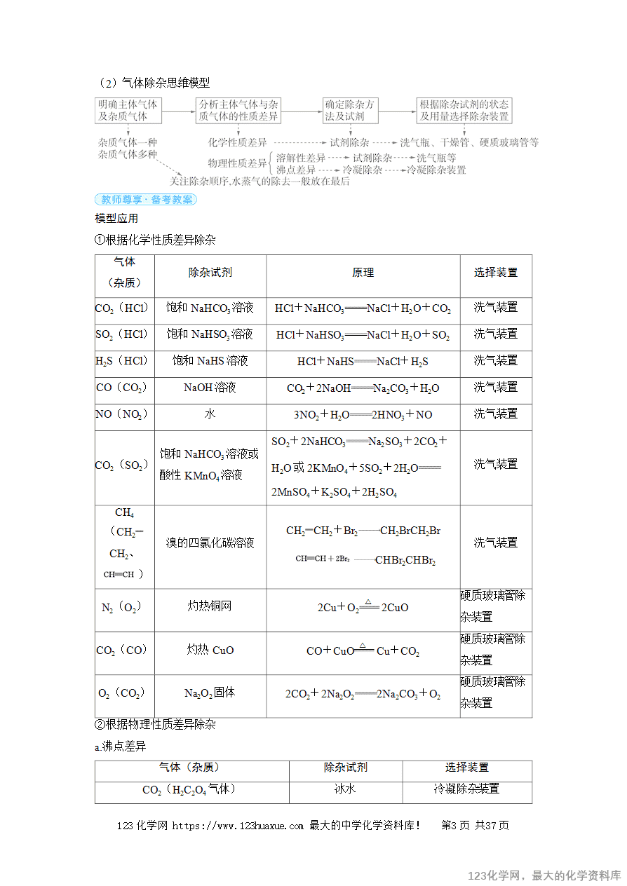 【精品学案】2025高考帮化学备考教学案第10章化学实验基础第2讲《物质的检验、分离和提纯》word版含答案