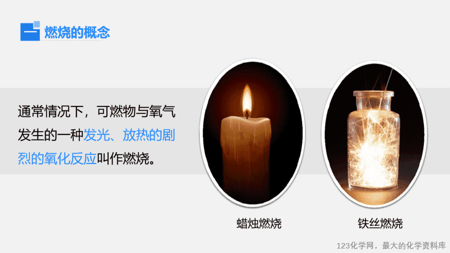 【优质课件】2025人教版初中九年级化学课件-第1课时 燃烧的条件 燃料燃烧的调控-4