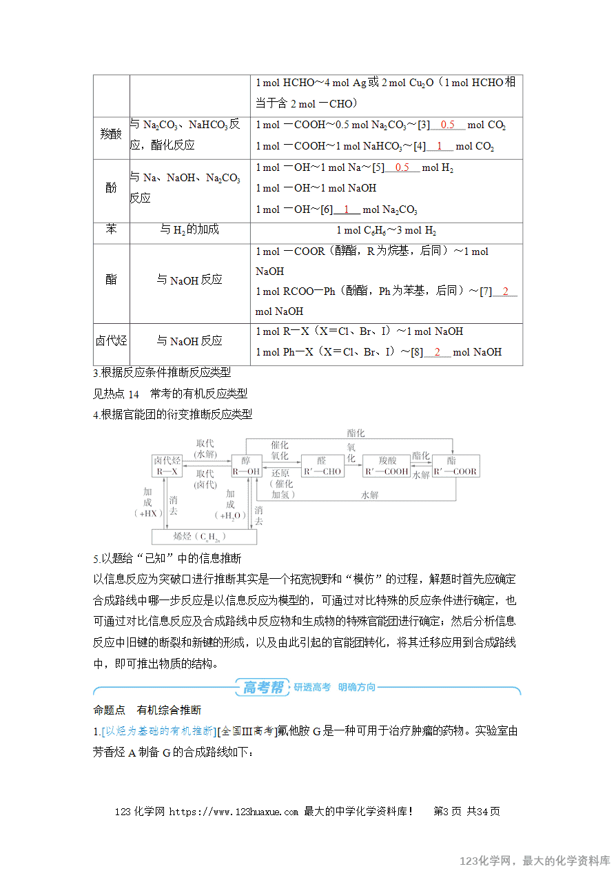 【精品学案】2025高考帮化学备考教学案第9章有机化学基础第7讲《有机合成推断与路线设计》word版含答案