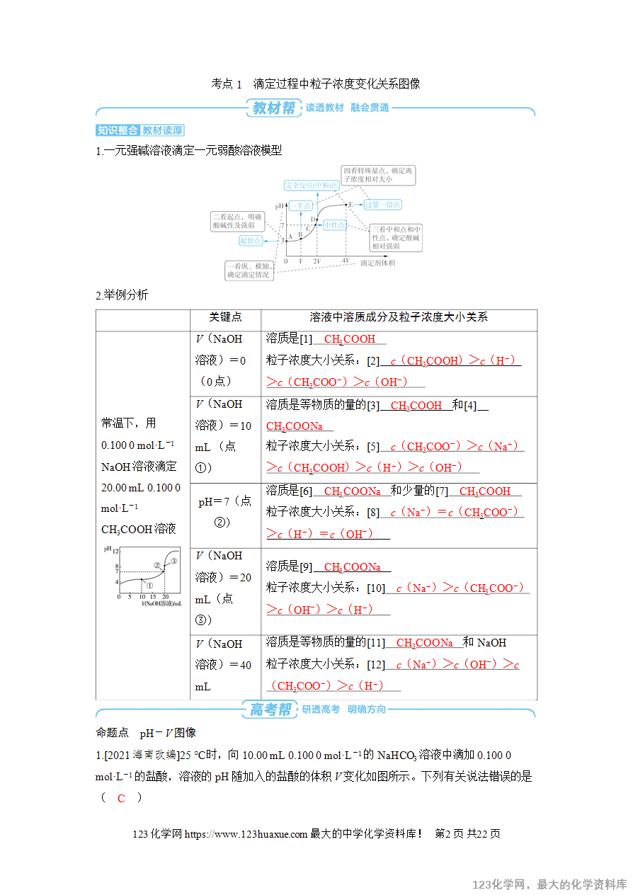 【精品学案】2025高考帮化学备考教学案第8章水溶液中的离子反应与平衡第6讲《反应过程中溶液中粒子浓度的变化图像》word版含答案
