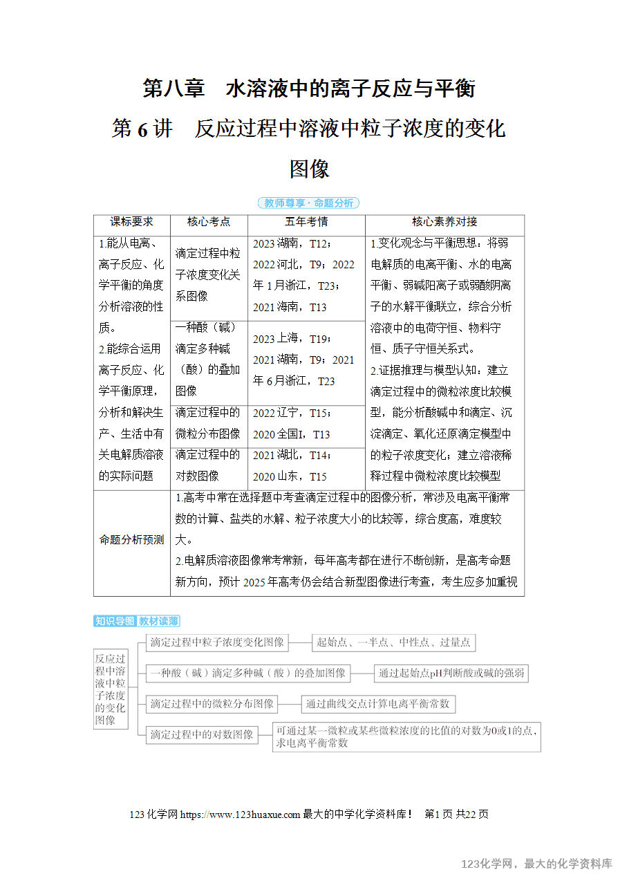 【精品学案】2025高考帮化学备考教学案第8章水溶液中的离子反应与平衡第6讲《反应过程中溶液中粒子浓度的变化图像》word版含答案