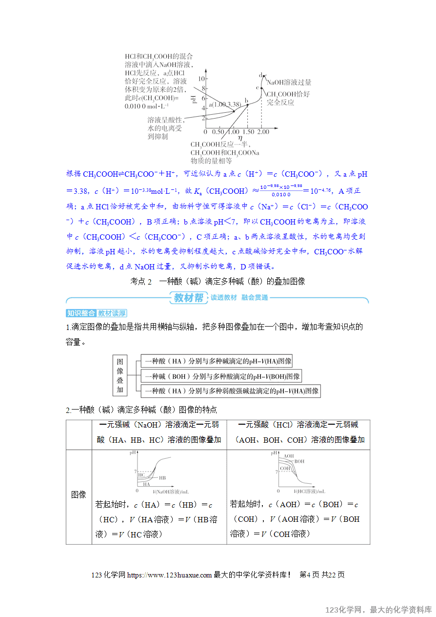 【精品学案】2025高考帮化学备考教学案第8章水溶液中的离子反应与平衡第6讲《反应过程中溶液中粒子浓度的变化图像》word版含答案