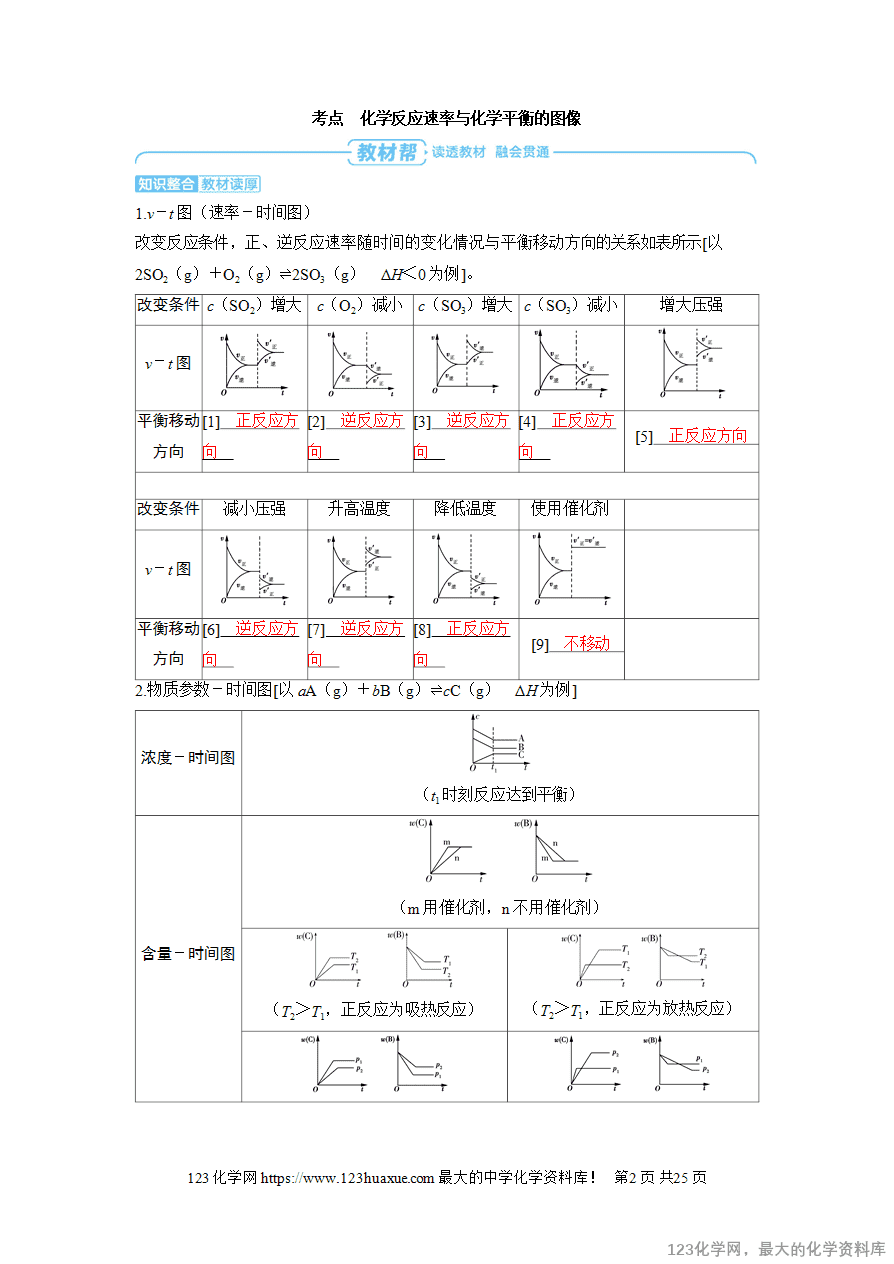 【精品学案】2025高考帮化学备考教学案第7章化学反应速率和化学平衡第5讲《化学反应速率与化学平衡的图像》word版含答案