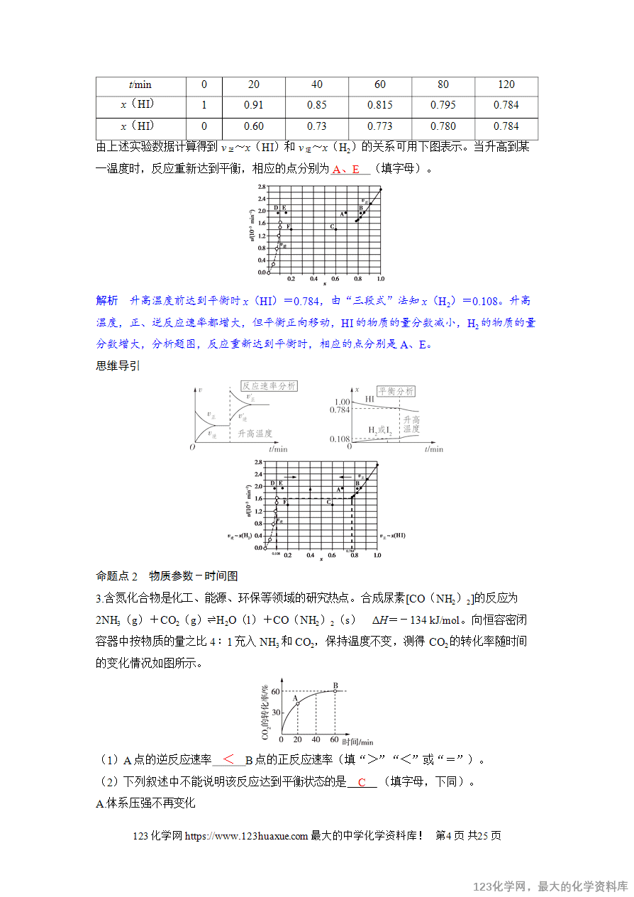 【精品学案】2025高考帮化学备考教学案第7章化学反应速率和化学平衡第5讲《化学反应速率与化学平衡的图像》word版含答案