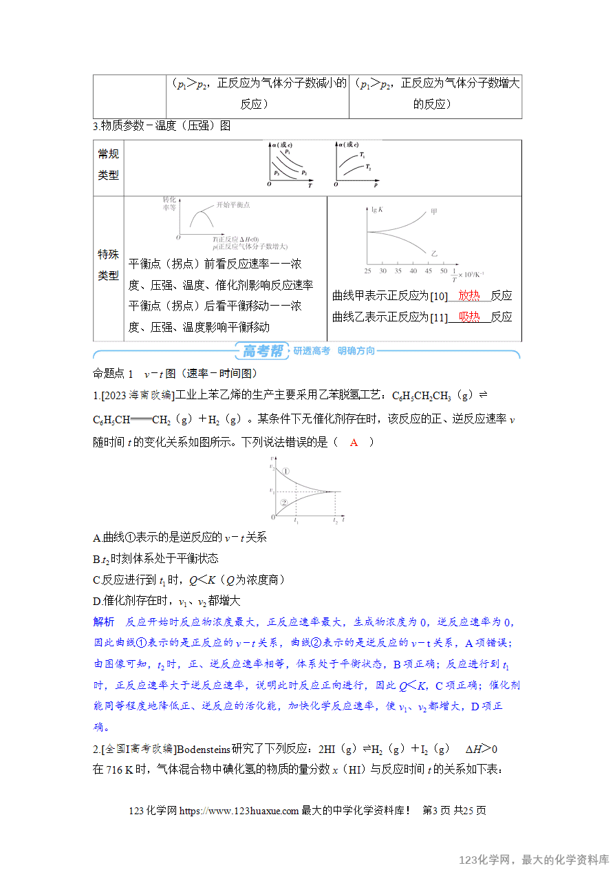 【精品学案】2025高考帮化学备考教学案第7章化学反应速率和化学平衡第5讲《化学反应速率与化学平衡的图像》word版含答案