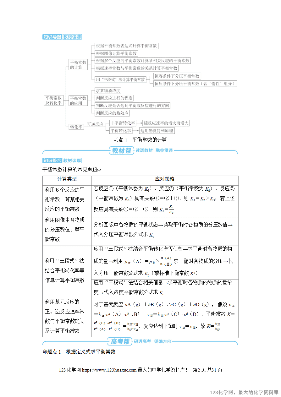 【精品学案】2025高考帮化学备考教学案第7章化学反应速率和化学平衡第3讲《平衡常数及转化率》word版含答案