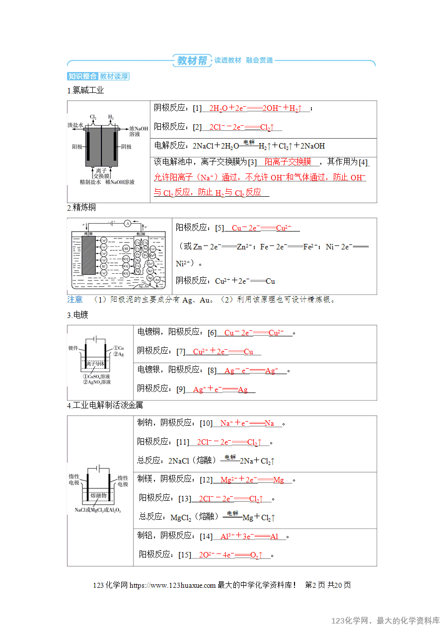 【精品学案】2025高考帮化学备考教学案第6章化学反应与能量变化第6讲《电解池工作原理的常规应用及金属的腐蚀与防护》word版含答案