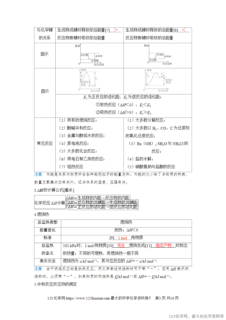 【精品学案】2025高考帮化学备考教学案第6章化学反应与能量变化第1讲 化学反应与热能word版含答案-3