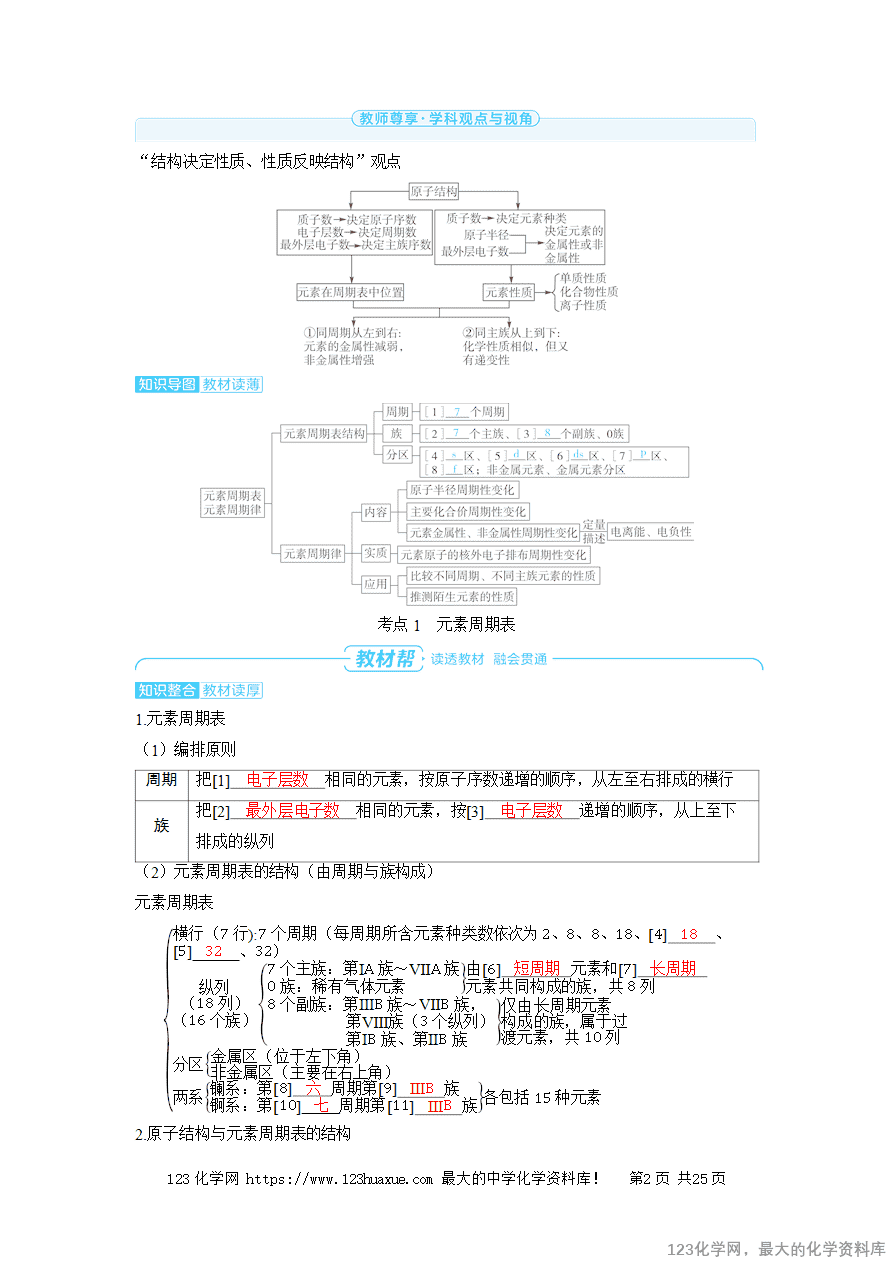 【精品学案】2025高考帮化学备考教学案第5章物质结构与性质 元素周期律第2讲 元素周期表 元素周期律word版含答案-2