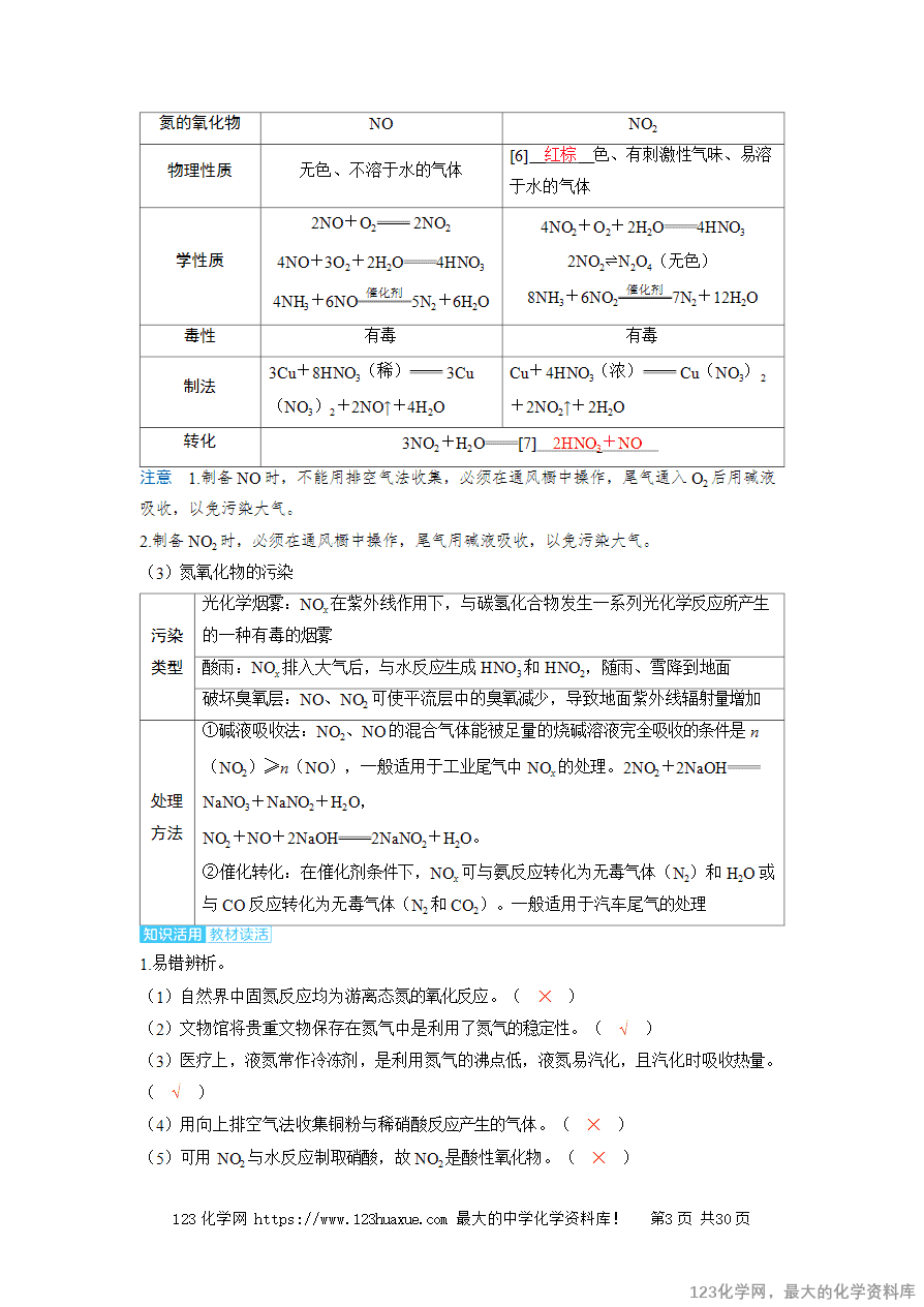 【精品学案】2025高考帮化学备考教学案第4章非金属及其化合物第6讲 氮及其氧化物、氢化物和铵盐word版含答案-3