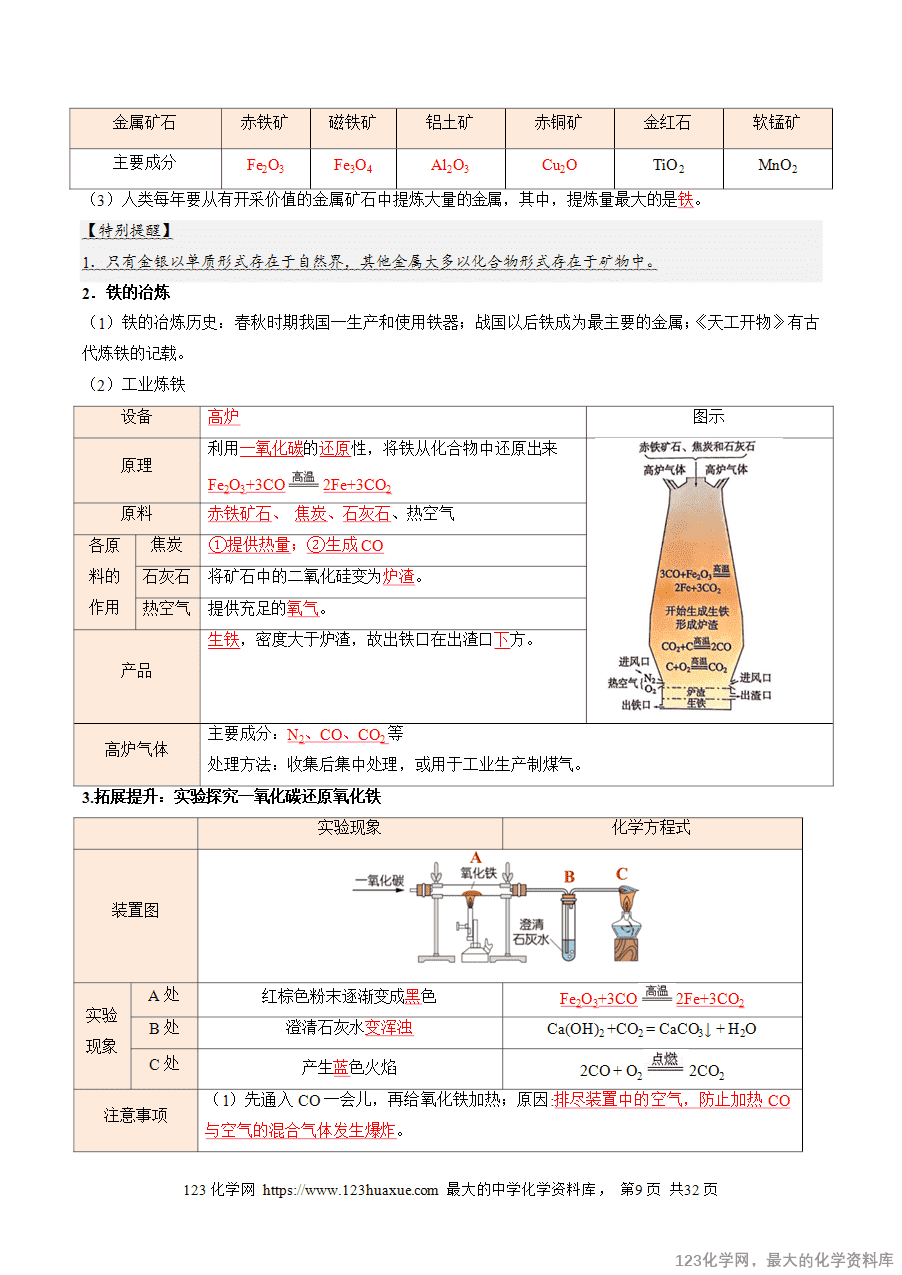 2025中考化学一轮复习专题08 金属和金属矿物(讲义)(解析版)-9