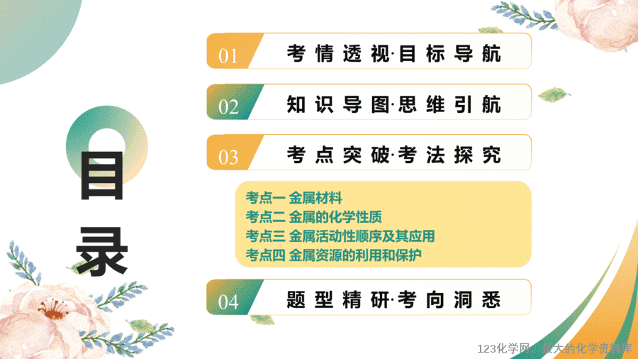 2025中考化学一轮复习专题08 金属和金属矿物(课件-2