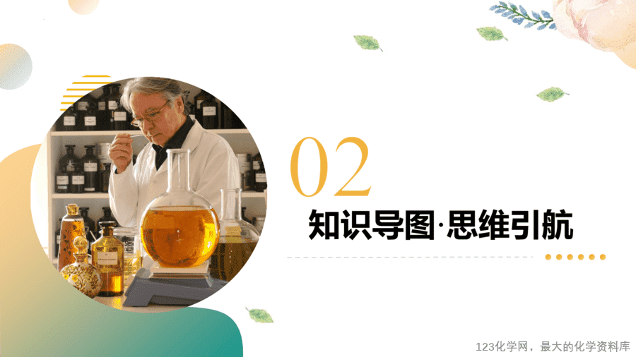 2025中考化学一轮复习专题08 金属和金属矿物(课件-7