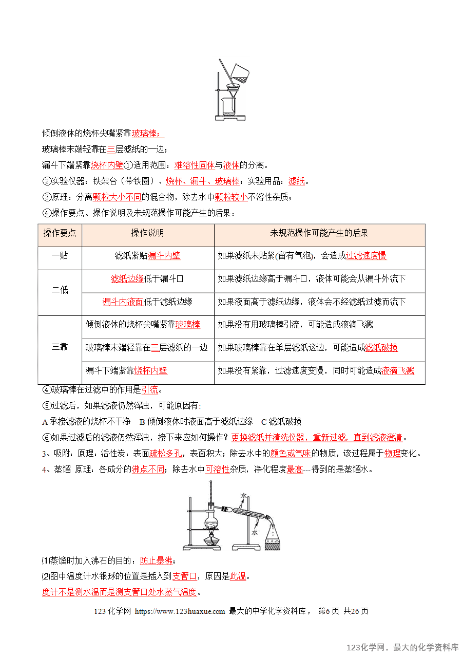 2025中考化学一轮复习专题06 自然界的水(讲义)(解析版)-6