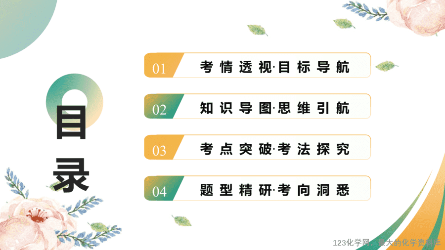 2025中考化学一轮复习专题06 自然界的水(课件-2