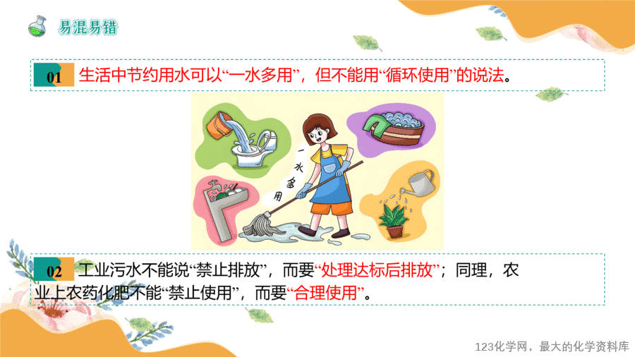2025中考化学一轮复习专题06 自然界的水(课件-14