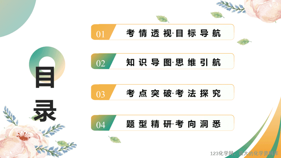 2025中考化学一轮复习专题01 物质的变化和性质(课件-2