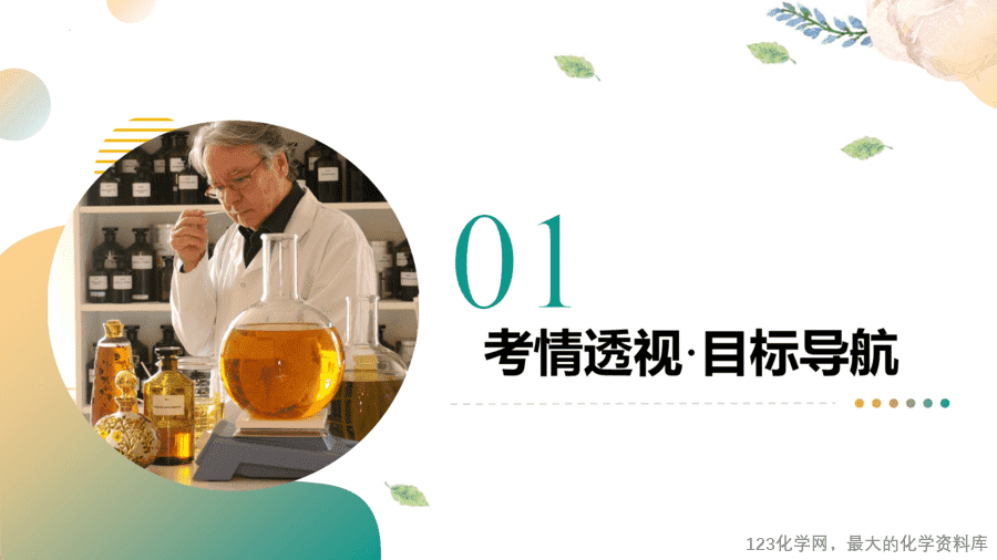 2025中考化学一轮复习专题01 物质的变化和性质(课件-4