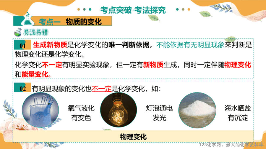 2025中考化学一轮复习专题01 物质的变化和性质(课件-11