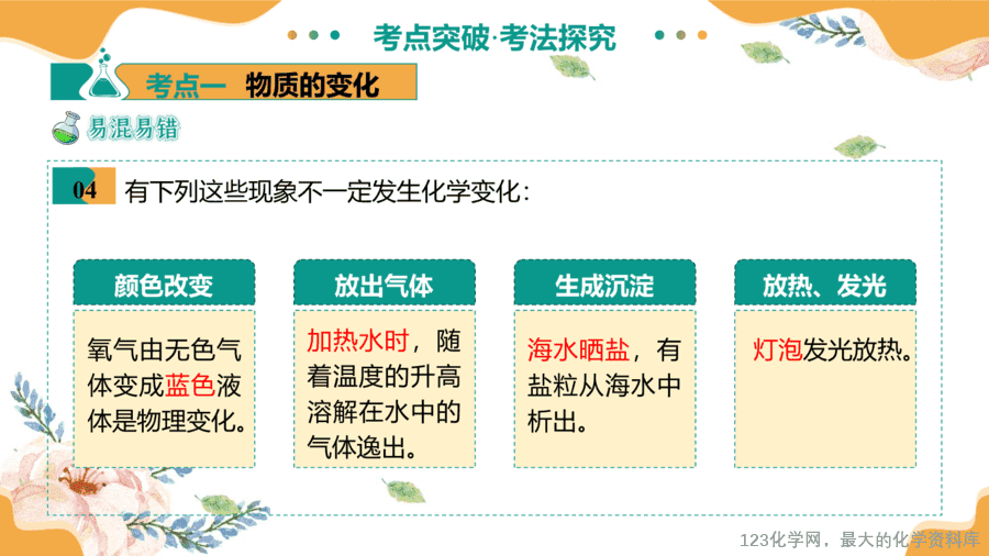 2025中考化学一轮复习专题01 物质的变化和性质(课件-13