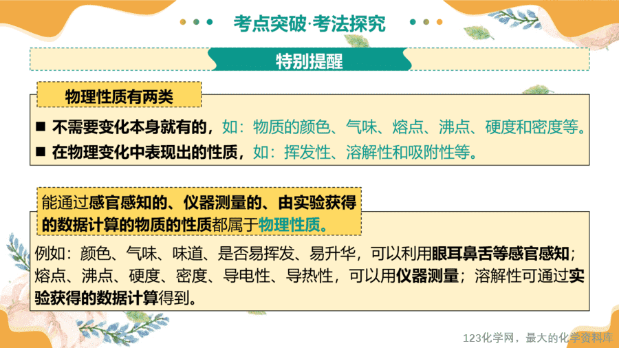 2025中考化学一轮复习专题01 物质的变化和性质(课件-17
