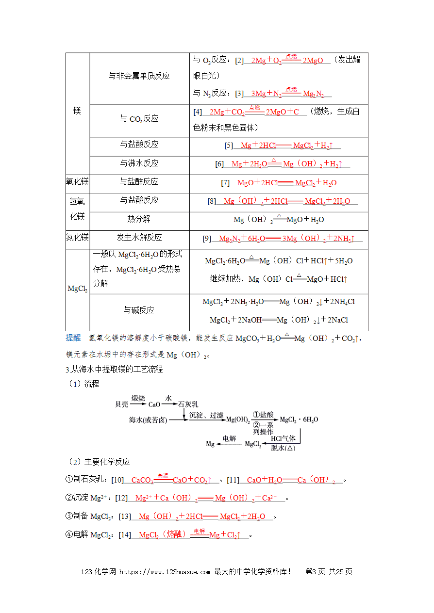 【精品学案】2025高考帮化学备考教学案第3章金属及其化合物第4讲 镁、铝及其化合物word版含答案-3