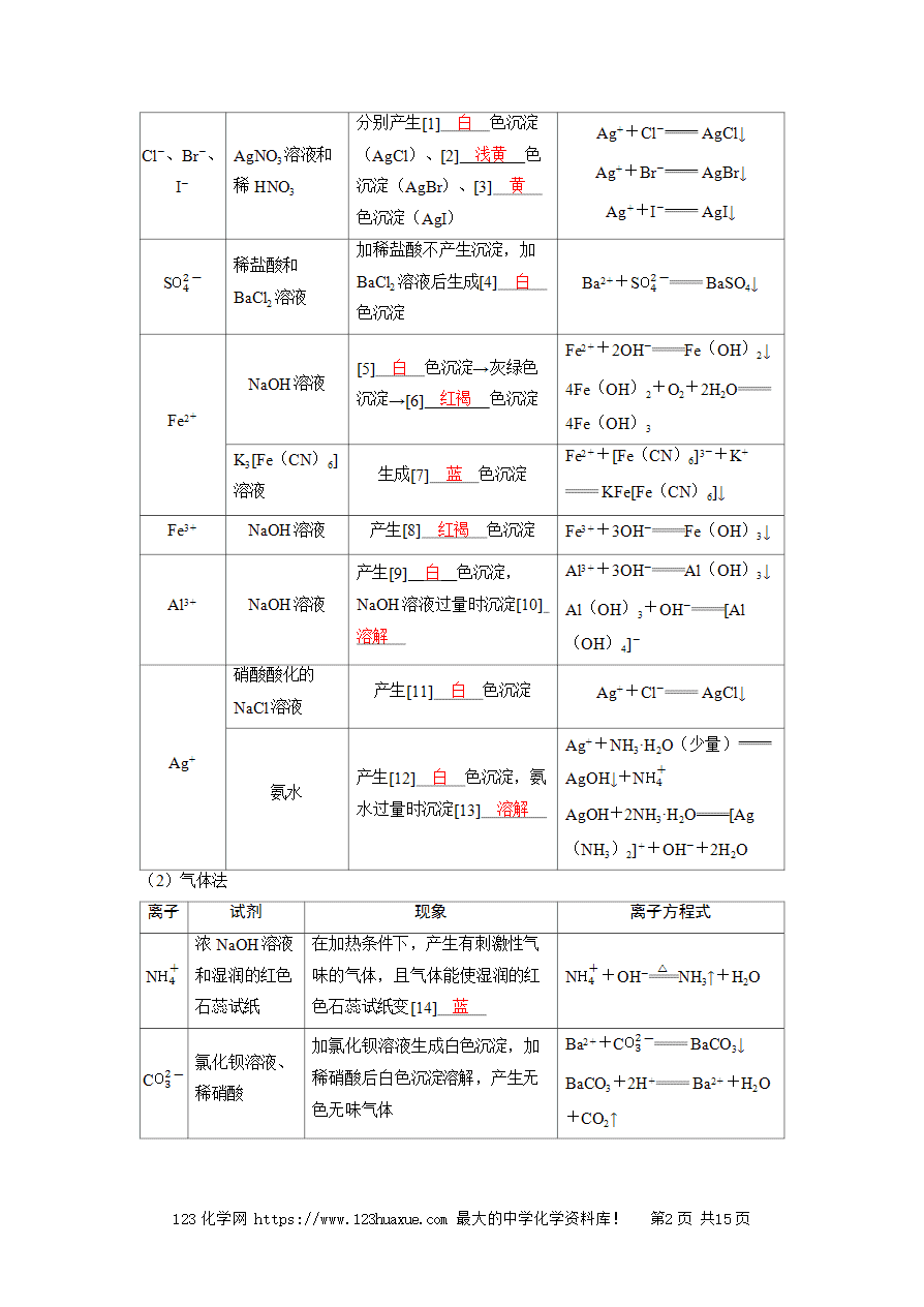【精品学案】2025高考帮化学备考教学案第1章物质及其变化第3讲《离子反应的实际应用》word版含答案