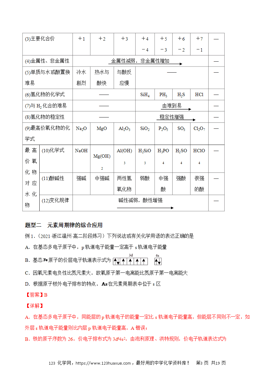 【练习】2025高二下学期期中期末化学必考题精准练必考点03 元素周期律解析版-3
