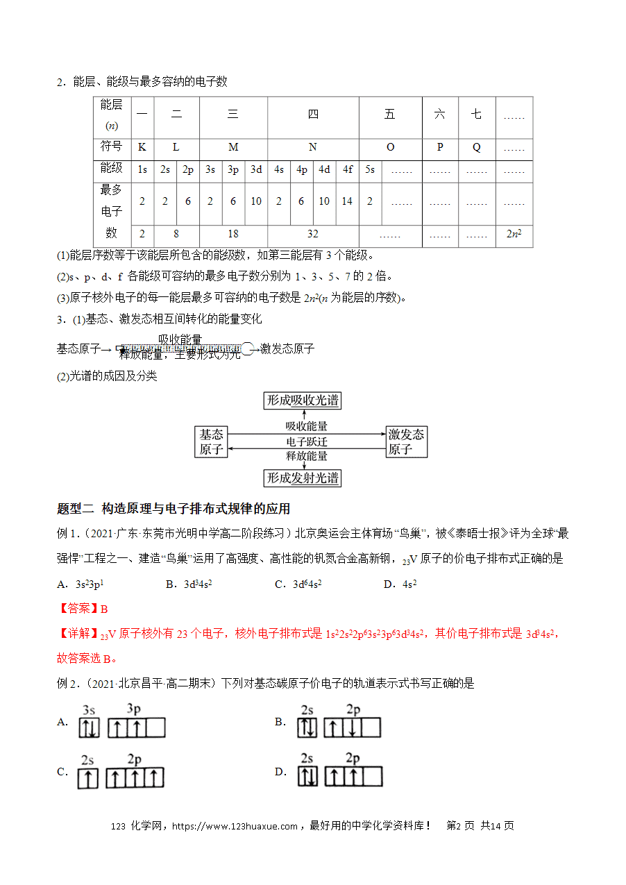 【练习】2025高二下学期期中期末化学必考题精准练必考点01 原子结构 解析版-2