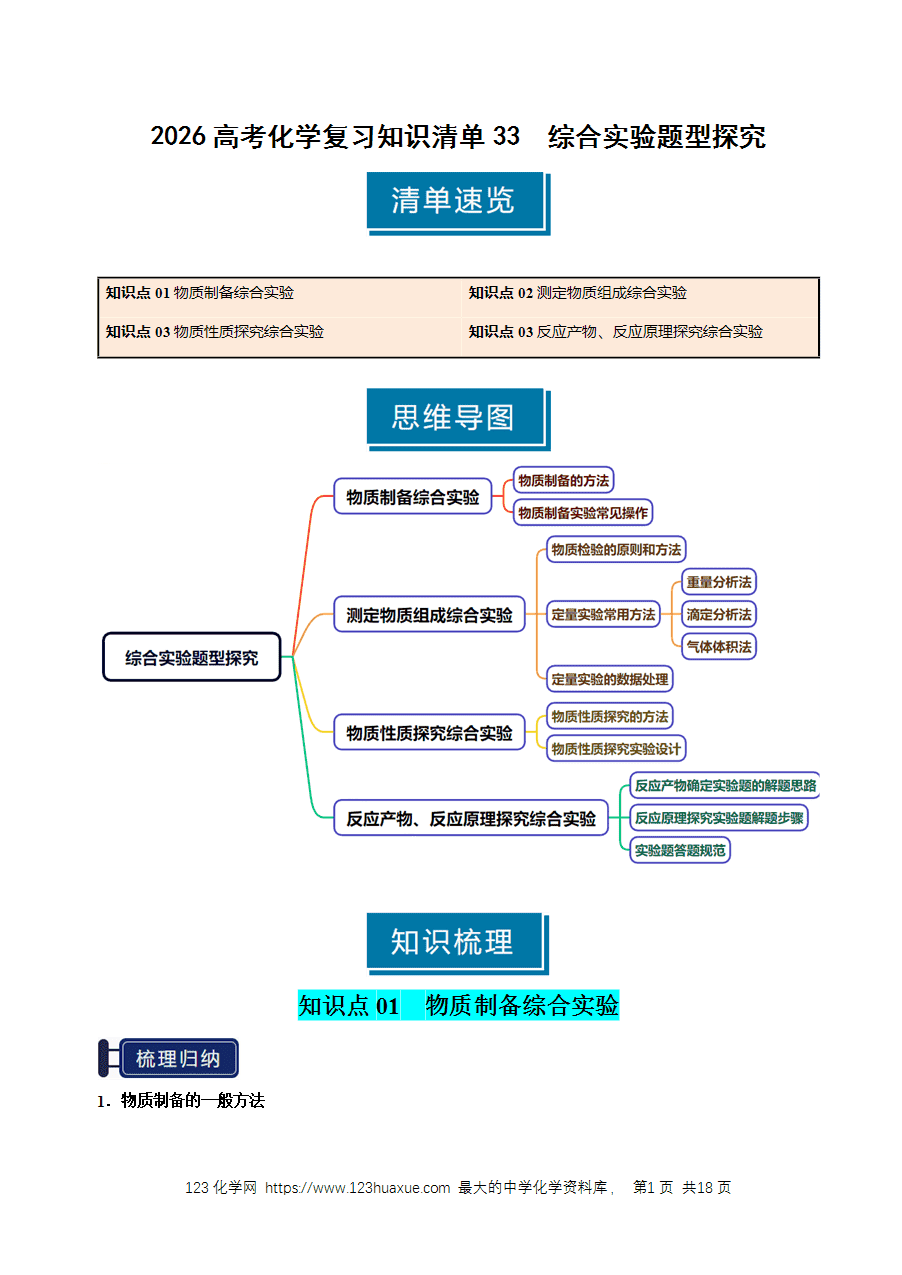 【精品学案】2026年高考化学一轮复习知识清单33 综合实验题型探究（解析版）