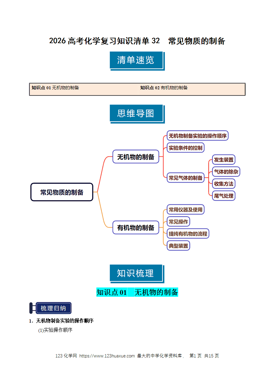【精品学案】2026年高考化学一轮复习知识清单32 常见物质的制备（解析版）