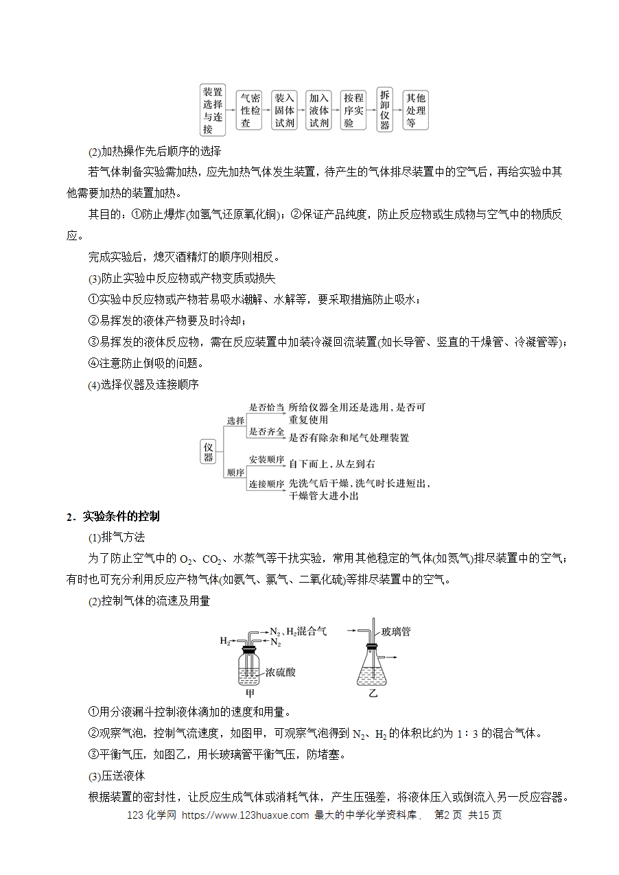 【精品学案】2026年高考化学一轮复习知识清单32 常见物质的制备（解析版）