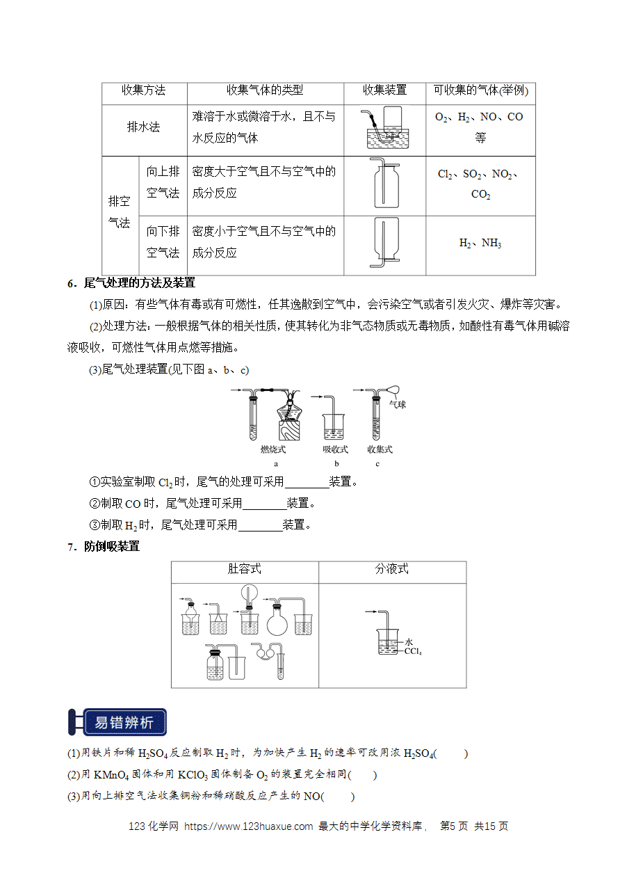 【精品学案】2026年高考化学一轮复习知识清单32 常见物质的制备（解析版）