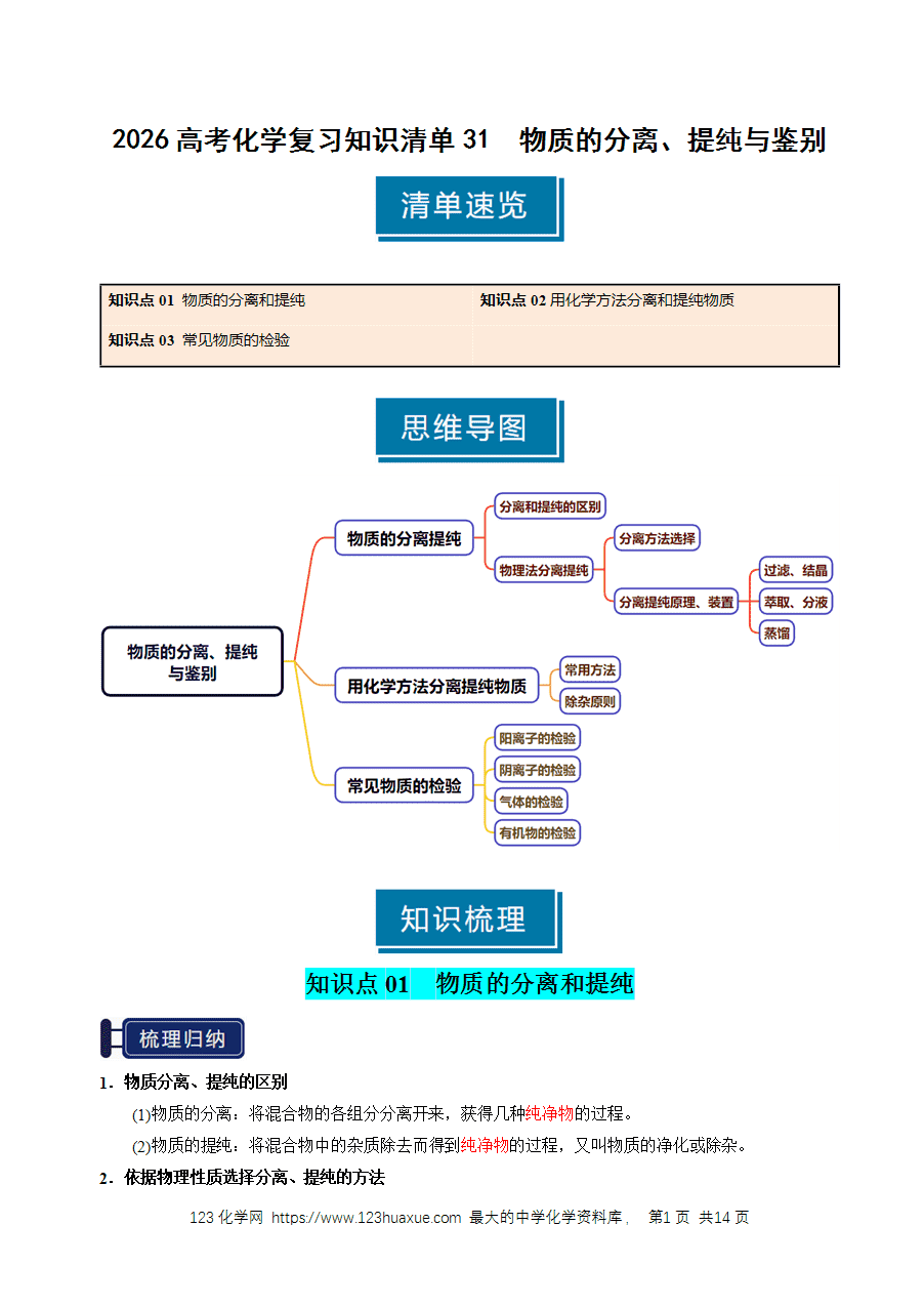 【精品学案】2026年高考化学一轮复习知识清单31 物质的分离、提纯与鉴别（解析版）