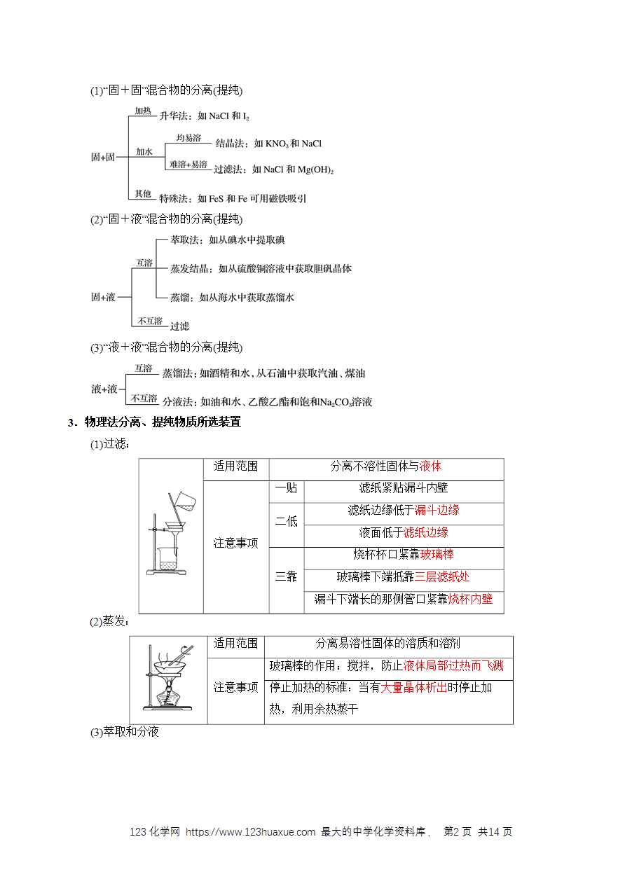 【精品学案】2026年高考化学一轮复习知识清单31 物质的分离、提纯与鉴别（解析版）